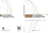 复杂理论视角下集群网络治理研究 商品缩略图3
