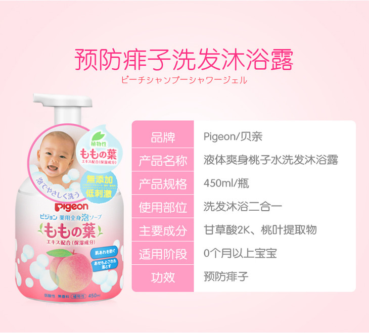 桃子水洗发沐浴露_02.jpg