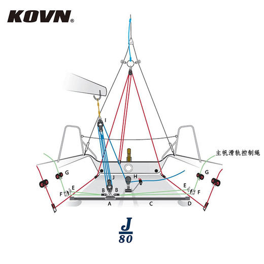 KOVN J80 主帆缭绳 | Main Sheet 商品图1