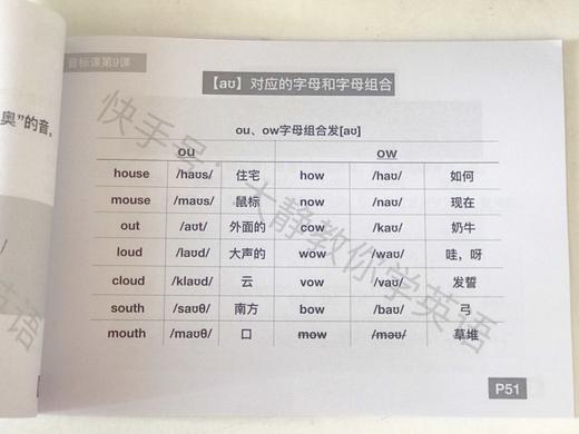 零基础音标拼读 商品图2