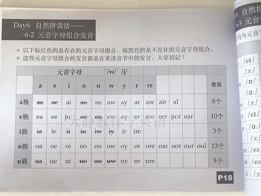 零基础音标拼读 商品图3