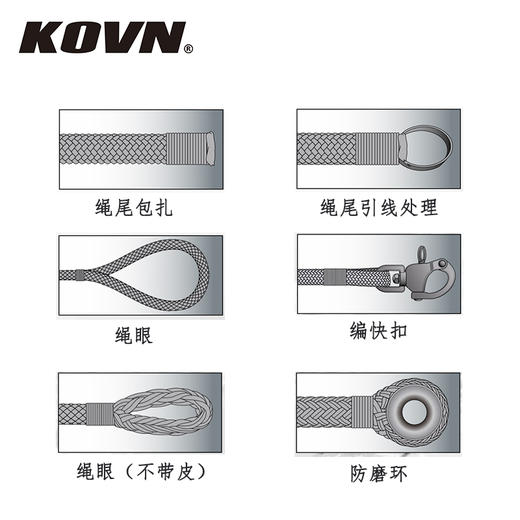 KOVN J80 主帆缭绳 | Main Sheet 商品图2