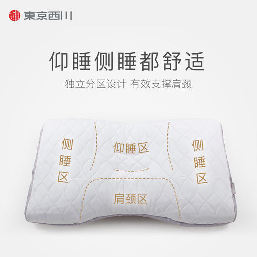 NiSHiKaWa/西川进口深睡枕头软管护颈枕可水洗成人颈椎枕芯 商品图2