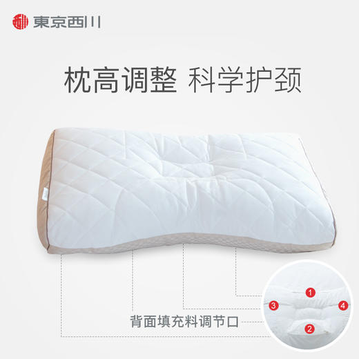 NiSHiKaWa/西川日本进口荞麦枕成人健康睡眠枕荞麦壳枕头枕芯单人 商品图1