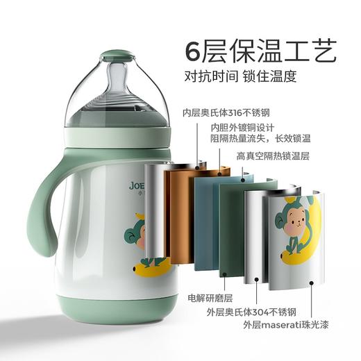 小袋鼠巴布新款两用保温奶瓶水杯 商品图1