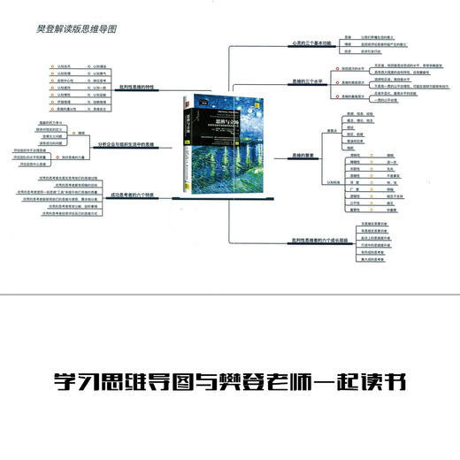 揭秘思维导图——唤醒沉睡的大脑 商品图0