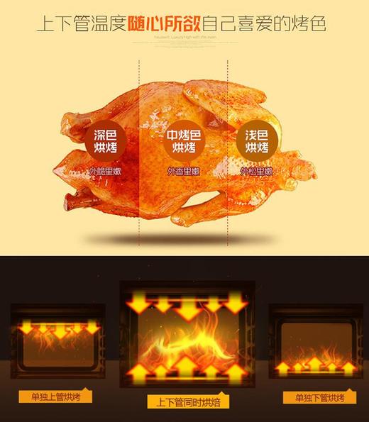 【格兰仕】。Galanz/格兰仕 KWS1530X-H7R烤箱家用烘焙多功能全自动电烤箱30升 商品图4