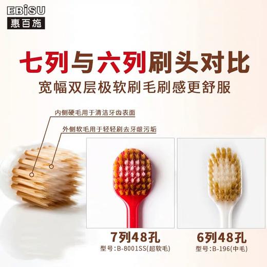 【日本】惠百施日本原装进口48孔软毛牙刷 商品图1