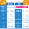 【纸尿裤】*moony纸尿裤S84片小号尿不湿 商品缩略图4