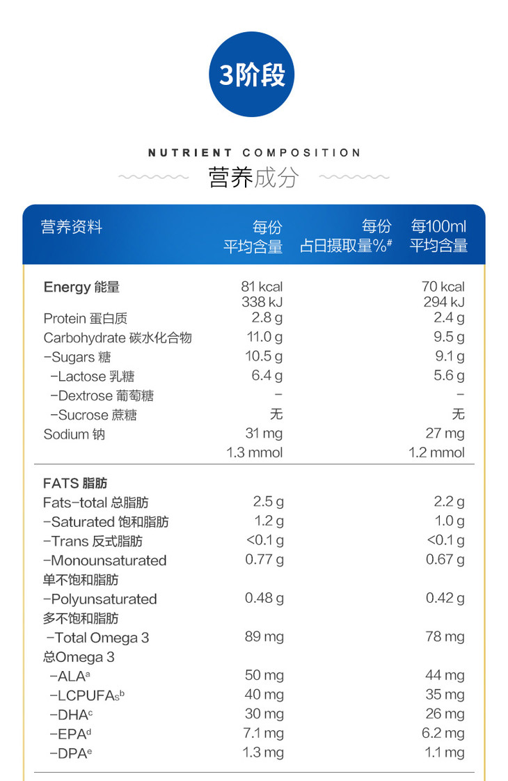 爱他美成分表图片