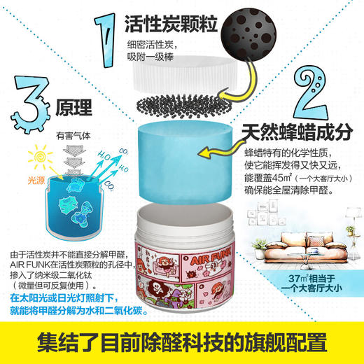 air funk光触媒除甲醛膏350g*3家用活性炭魔盒甲醛清除剂天然空气净化剂新房室内装修新车去甲醛除臭除异味 商品图2