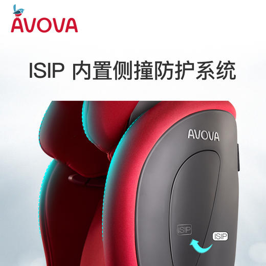 AVOVA德国 斯博林 德国制造儿童安全座椅汽车专用 fix I-size 9个月-12岁 isofix 商品图6