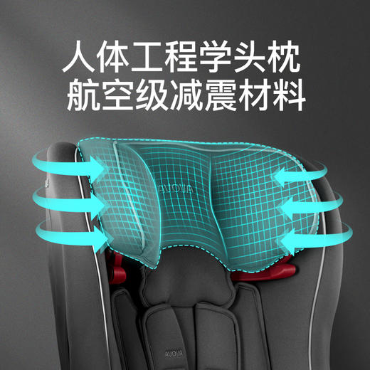 AVOVA德国 斯博林 德国制造儿童安全座椅汽车专用 fix I-size 9个月-12岁 isofix 商品图7