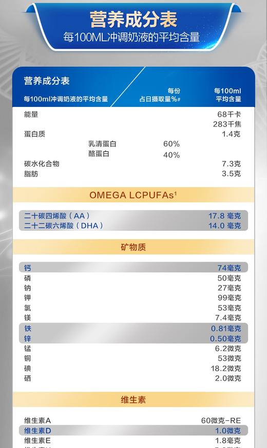 Aptamil澳洲爱他美 白金版婴儿配方奶粉2段 900g 破解关键营养，开启成长新动力，澳白MAX换新上市。JPY带授权招加盟代理 商品图9