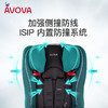 AVOVA德国 斯博林 德国制造儿童安全座椅汽车专用 fix I-size 9个月-12岁 isofix 商品缩略图8