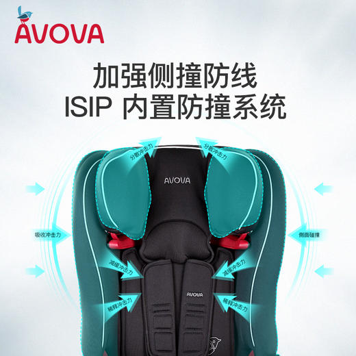 AVOVA德国 斯博林 德国制造儿童安全座椅汽车专用 fix I-size 9个月-12岁 isofix 商品图8