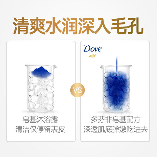 多芬(DOVE)沐浴露 深层营润滋养美肤沐浴乳400g(新老包装随机发货) 商品图1