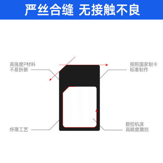 技光（JEARLAKON）卡槽卡针四件套 手机卡托还原sim卡套Micro/Nano转化卡槽取卡针苹果华为小米通用黑色 商品图2