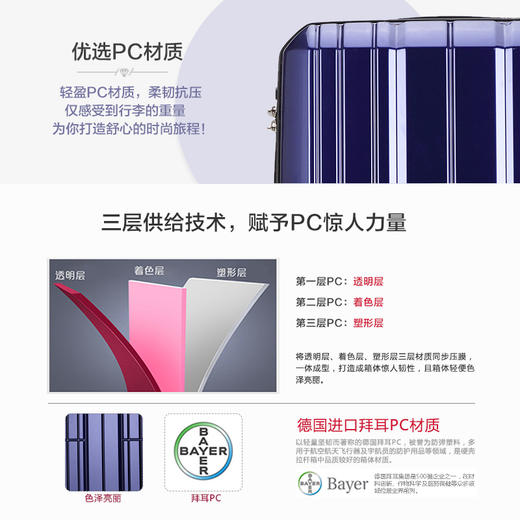 【会员价：455.61】爱华仕（OIWAS）PC拉杆箱6176 时尚万向轮行李箱 飞机轮旅行箱商务出差托运箱 24英寸蓝色 商品图3