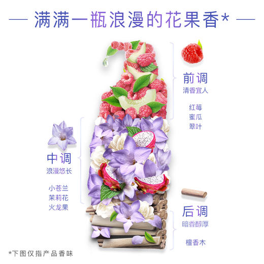 海飞丝洗发水香氛450ml（小苍兰香调持久去屑秀发留香） 商品图2