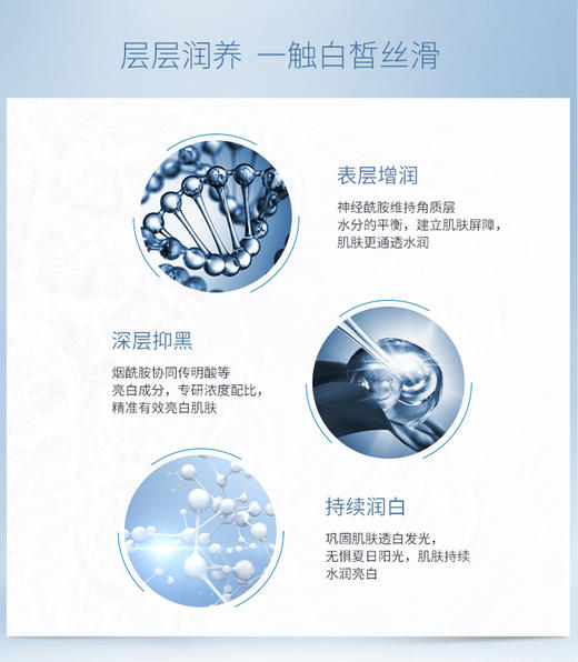 西班牙sesderma保湿焕白身体乳400ml 补水滋润白保湿舒缓修复 商品图12