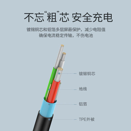 绿联 安卓/Type-C数据线二合一 多功能USB充电线多头两用 通用vivo华为P20/Mate20/荣耀8小米8手机 1米 30572 商品图5
