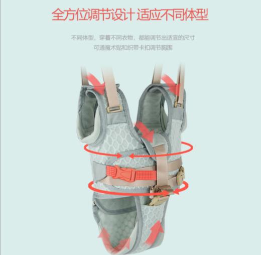 【母婴用品】happywalk创意新款儿童学步带 多功能提档婴儿学步带母婴用品 商品图2