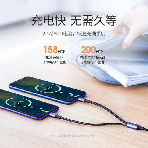 绿联 安卓/Type-C数据线二合一 多功能USB充电线多头两用 通用vivo华为P20/Mate20/荣耀8小米8手机 1米 30572 商品图2