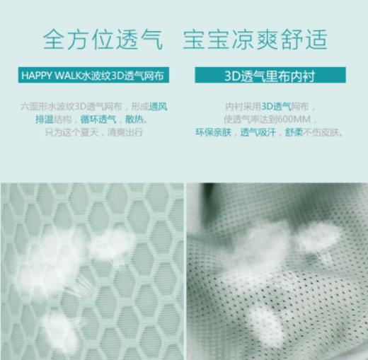 【母婴用品】happywalk创意新款儿童学步带 多功能提档婴儿学步带母婴用品 商品图1
