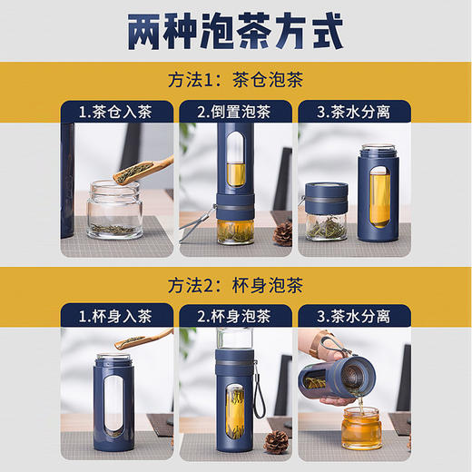 富光 泡茶师系列双层透明茶水分离杯 带滤网便携隔热办公玻璃茶杯 灰色 340ML（GP1609-340） 商品图1
