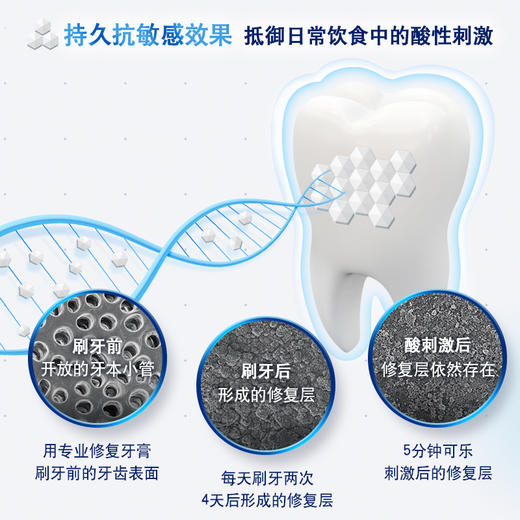 【会员价：41.08】舒适达抗敏感专业修复Novamin骨 再生技术美白牙膏 专业牙齿修复100g 商品图4