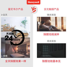霍尼韦尔(Honeywell)去除甲醛清除剂强力新房装修甲醛净化喷雾新车家具除味喷剂非光触媒高效活性炭除醛专用