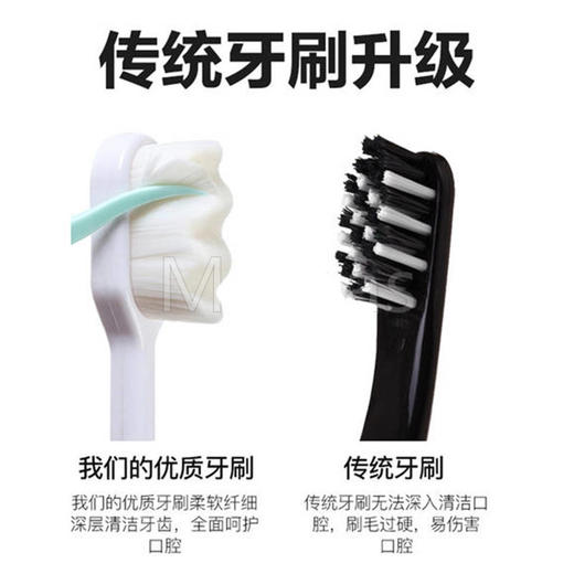 万毛牙刷软毛成人微纳米牙刷学生情侣牙刷 商品图1