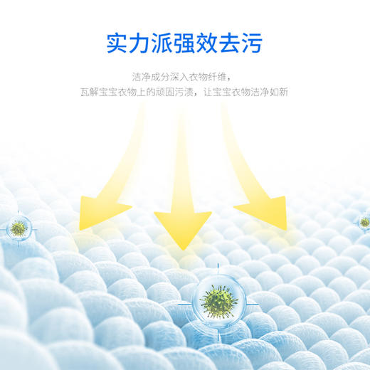 五羊（FIVERAMS）婴儿抑菌洗衣液8.4斤（1.2kg+1kg×3) 儿童宝宝洗衣液套装 商品图1