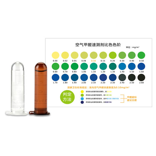 绿驰 甲醛检测盒 测甲醛试纸仪器 甲醛测试仪测试液 自测甲醛检测仪家用 1盒 商品图3