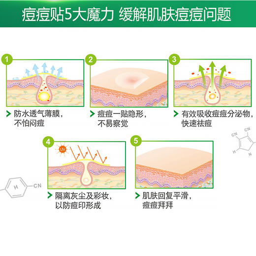 曼秀雷敦（Mentholatum）乐肤洁隐形祛痘贴 26片装 （清爽保湿去油 吸收痘痘分泌物 一贴隐形痘痘） 商品图2