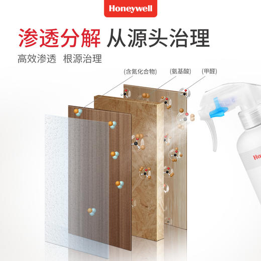 霍尼韦尔(Honeywell)去除甲醛清除剂强力新房装修甲醛净化喷雾新车家具除味喷剂非光触媒高效活性炭除醛专用 商品图4