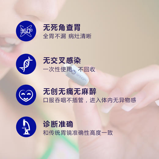 安翰磁控胶囊胃镜 商品图1