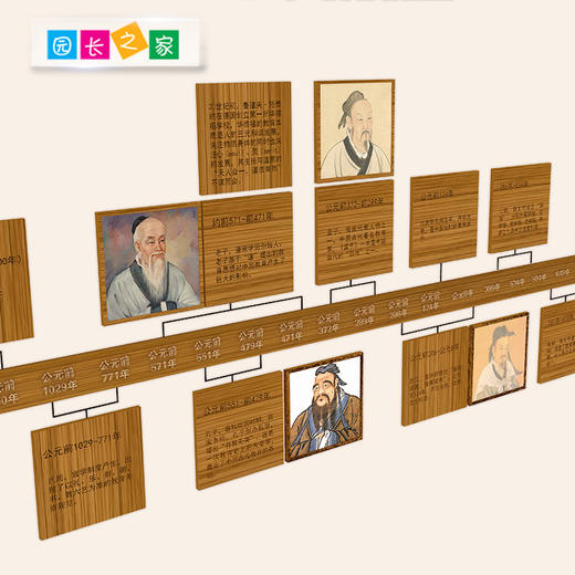 中国教育发展史 商品图3