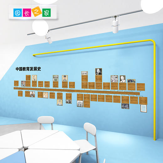 中国教育发展史 商品图4