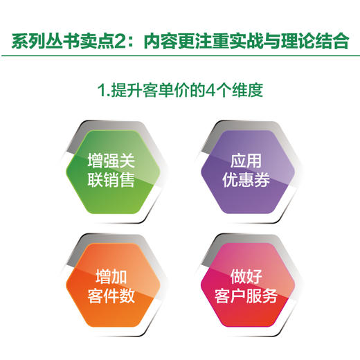 新电商精英系列教程7合1套装：电商运营第2版、网店客服、美工、推广、电商数据分析、内容营销、跨境电商 商品图2