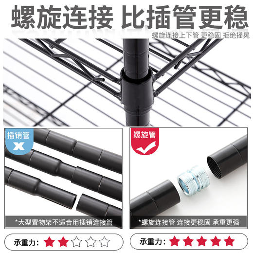 美之高  置物架金属家用收纳架仓储货架展示架重型仓储置物架货架家用五层货架 45*120*175cm 商品图2