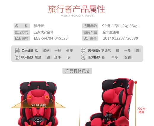 感恩 儿童安全座椅旅行者9个月-12岁婴儿宝宝汽车用秒发JPY带授权招加盟代理 商品图1