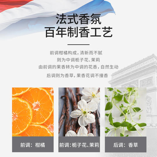 【拍一发三】烟酰胺乳木果美白滋养沐浴露 商品图2