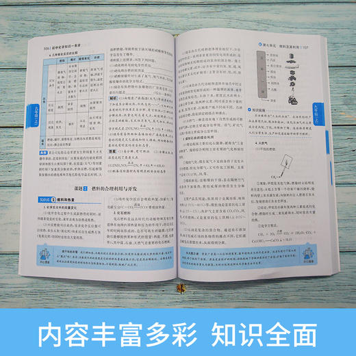 【开心教育】初中语文数学英语物理化学知识一本全 商品图3