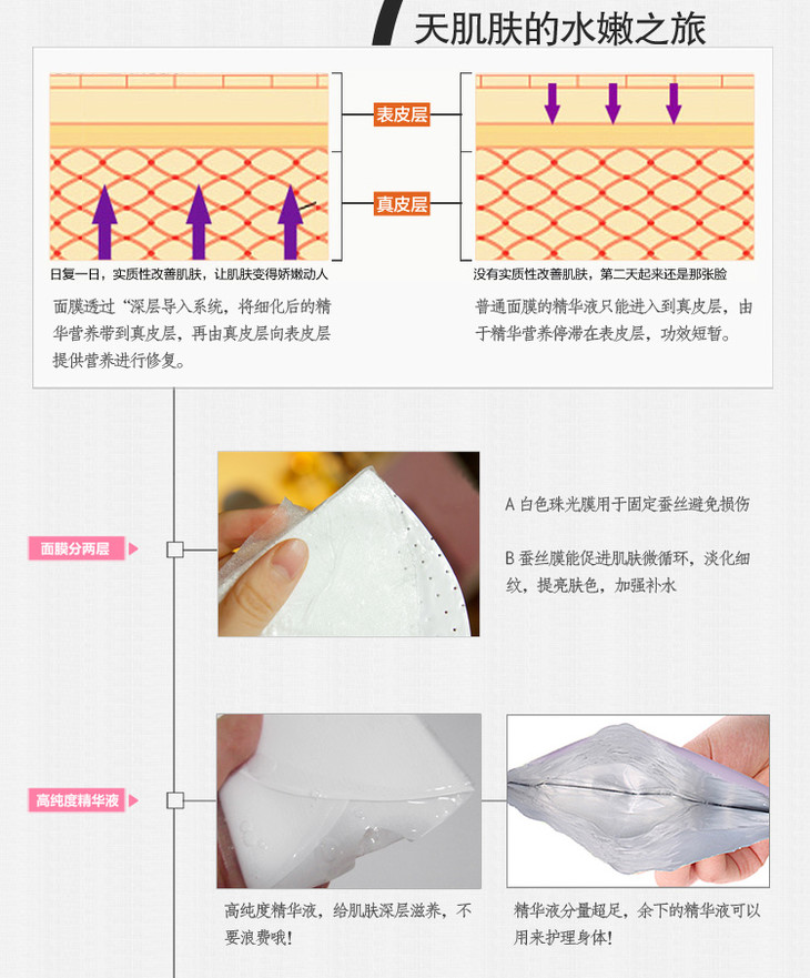  丝守相伴弹滑紧肤面膜详情_07