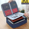 家庭证件收纳包盒家用多层大容量多功能箱档案文件护照卡包整理袋 商品缩略图4