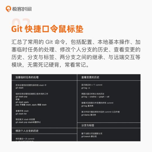 原创 | Redis / Git 快捷口令超大鼠标垫 商品图1