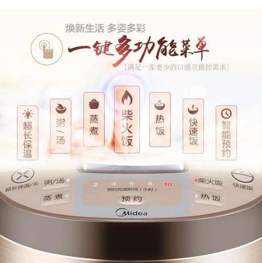 【家用电器】电饭煲*Midea/美的 MB-WFD4016智能电饭锅家用预约4L黄晶蜂窝电饭煲 商品图1