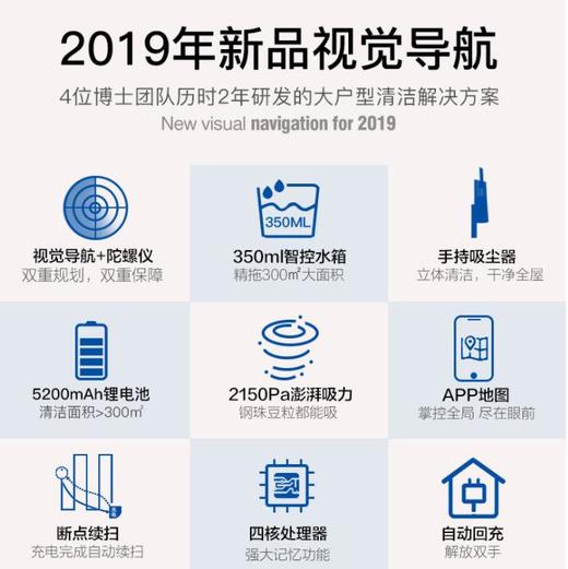 【家用电器】。海尔天眼智能扫地机器人家用全自动扫地拖地擦地一体机TS60BSC 商品图1